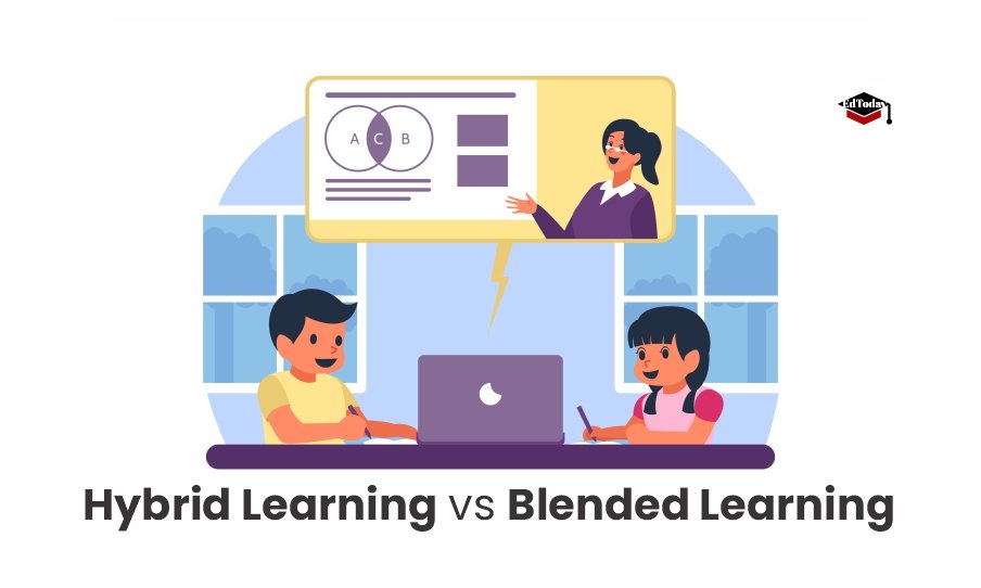 Hybrid Learning vs Blended Learning